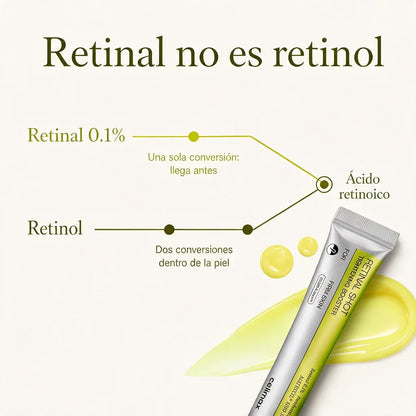 Celimax Retinal Shot Tightening Booster