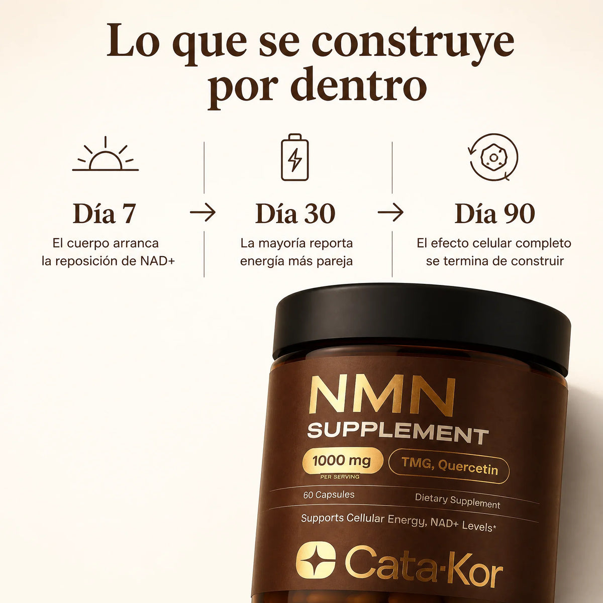 Cata-Kor™ NMN 1000 mg